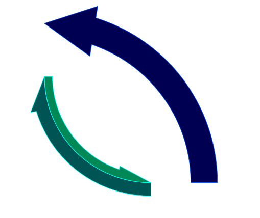 Catalytic Cycle