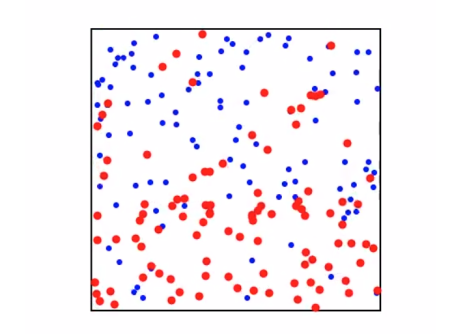 Diffusion